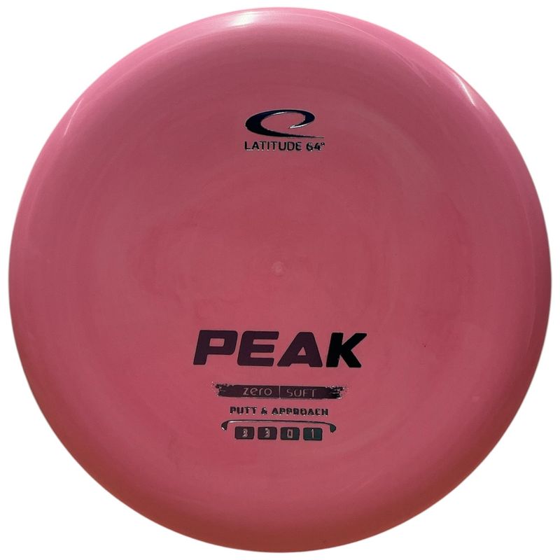 Zero Soft Peak